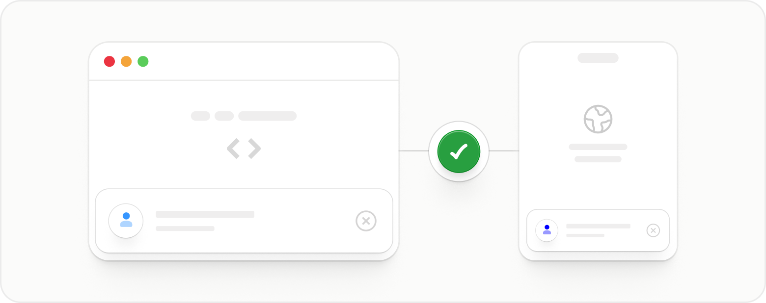 One account, unlimited websites